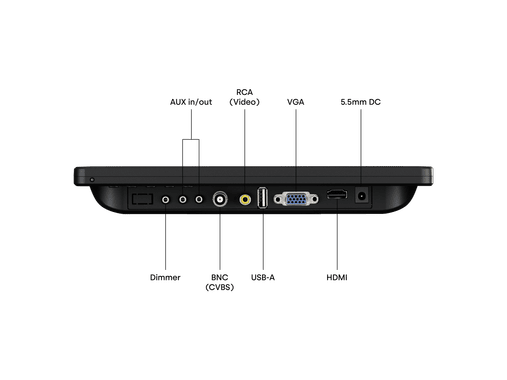 Monitor de 10