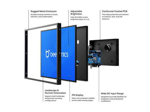 Monitor Metálico de 19