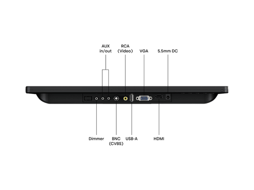 Monitor de 15