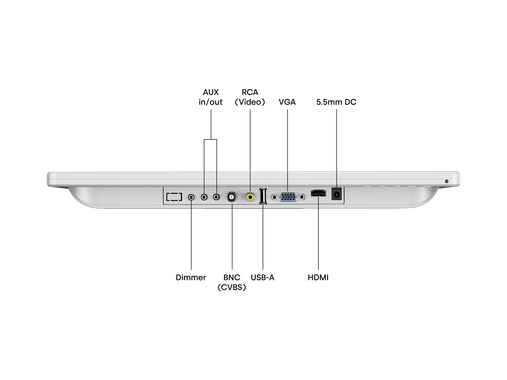 Monitor de 15