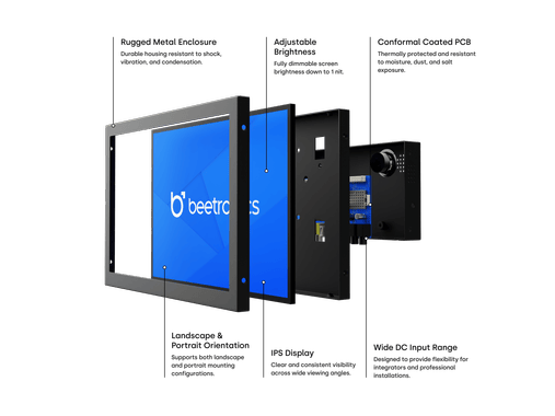 Monitor Metálico de 10