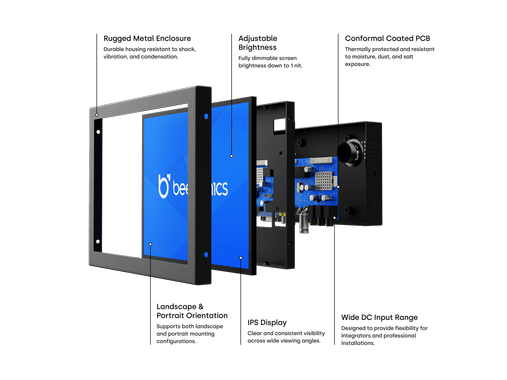 Monitor Metálico de 8