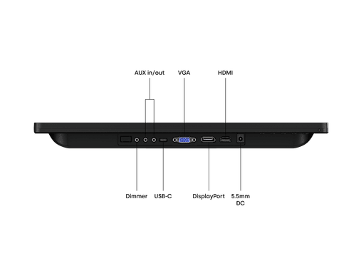 Pantalla Táctil de 15